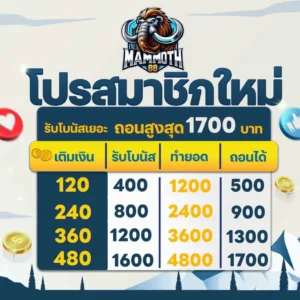 เว็บตรงไม่ผ่านเอเย่นต์ 2026